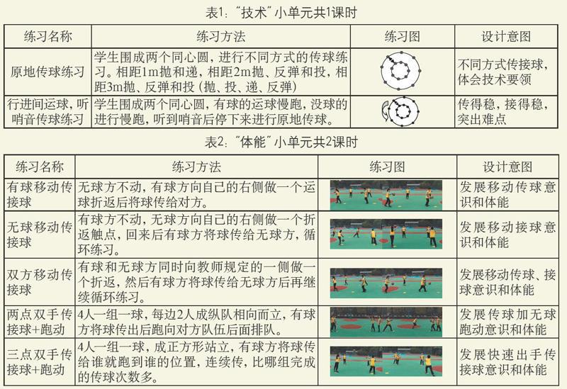 篮球每周训练计划怎么写的_2