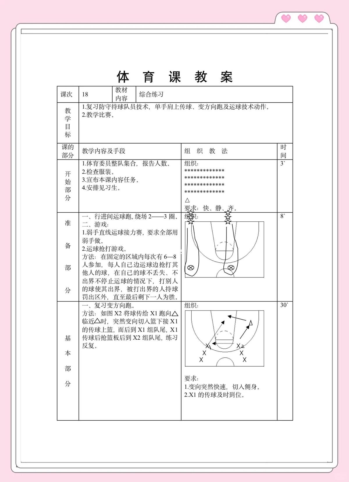篮球训练的基本要求是什么意思