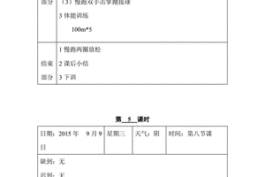 篮球训练日志怎么写范文